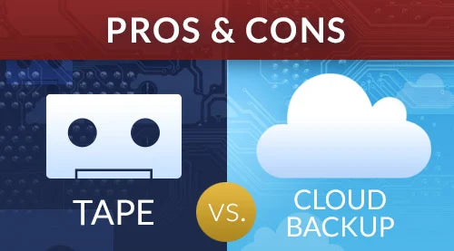 Tape4Backup (K&F Associates LLC)